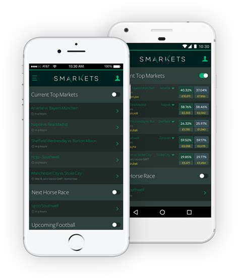 smarkets new zealand